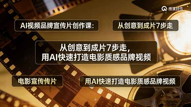 AI视频品牌宣传片创作课：从创意到成片7步走，用AI快速打造电影质感品牌视频-好耶资源