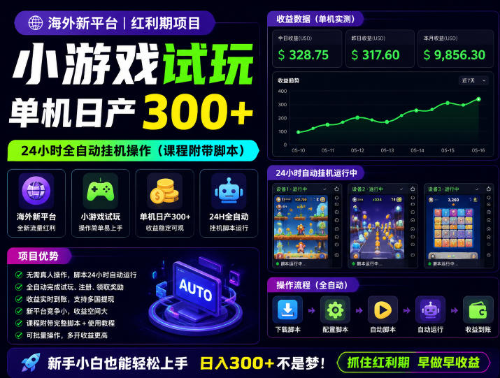 海外新平台，小游戏试玩，单机日产300+，24小时全自动挂G操作(课程附带脚本)【揭秘】-好耶资源