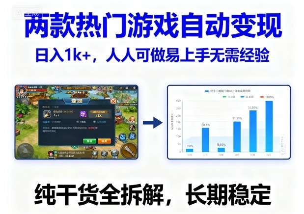 两款热门游戏自动变现，日入1k+，人人可做易上手无需经验，纯干货全拆解，长期稳定【揭秘】-好耶资源