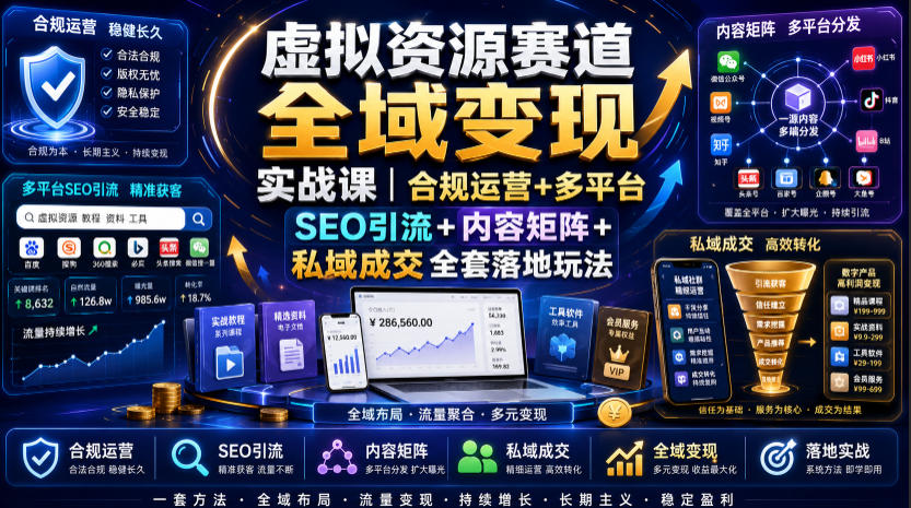 虚拟资源赛道全域变现实战课|合规运营+多平台SEO引流+内容矩阵+私域成交全套落地玩法-好耶资源
