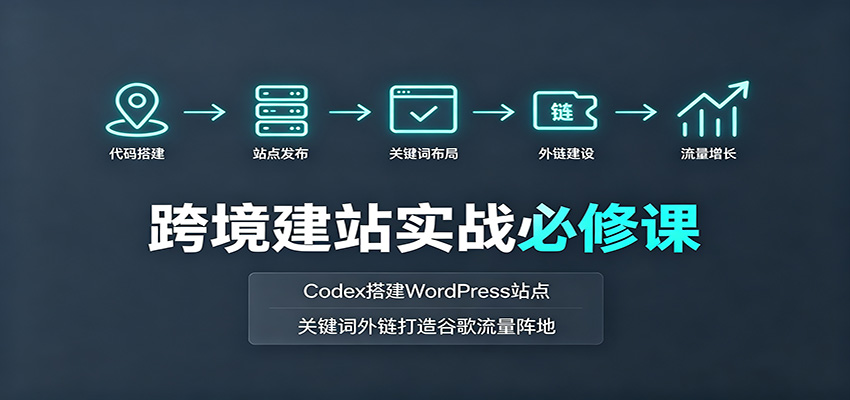 跨境建站实战必修课:Codex搭建WordPress站点,关键词外链打造谷歌流量阵地-好耶资源