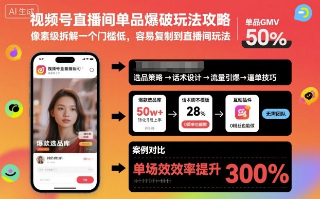 视频号直播间单品爆破玩法攻略，像素级拆解一个门槛低，容易复制到直播间玩法-好耶资源
