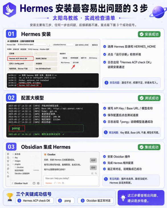 爱马仕Hermes+Obsidian打造AI内容系统SOP,让普通人也能通过 AI 自动化打造个人IP 和 副业内容体系-好耶资源
