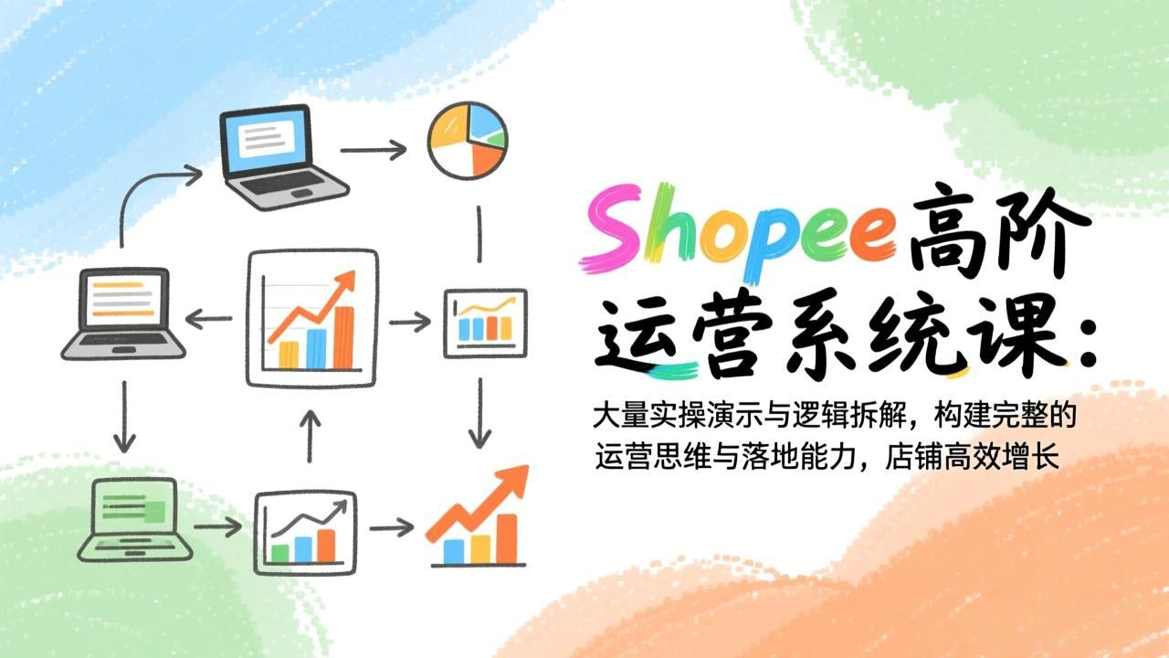 Shopee高阶运营系统课:大量实操演示与逻辑拆解,构建完整的运营思维与落地能力,店铺高效增长-好耶资源