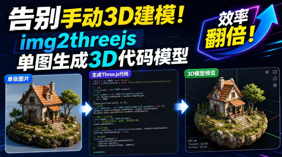 告别手动3D建模!img2threejs单图生成3D代码模型,效率翻倍!-好耶资源