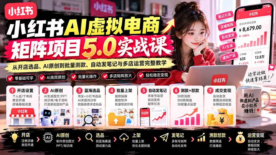 (21273期)小红书AI虚拟电商矩阵5.0实战课:从开店选品、AI原创到批量测款、自动发笔记与多店运营完整教学-好耶资源