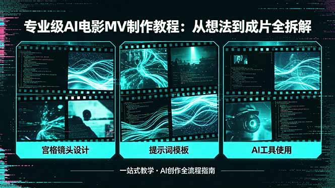 专业级AI电影MV制作教程，从想法到成片全拆解，宫格镜头+提示词模板+AI工具一站式教学-好耶资源