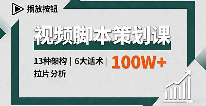 (16137期)视频脚本策划课,13种架构、6大话术、拉片分析,单条播放百万+-好耶资源