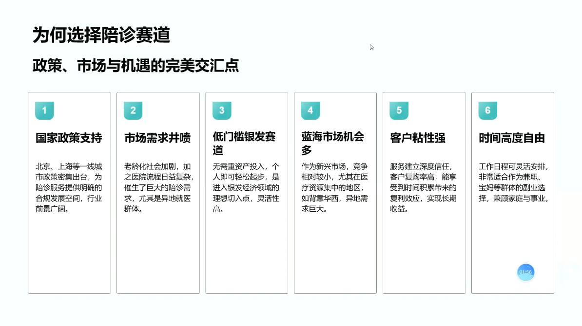 陪诊师获客实操培训课程-好耶资源