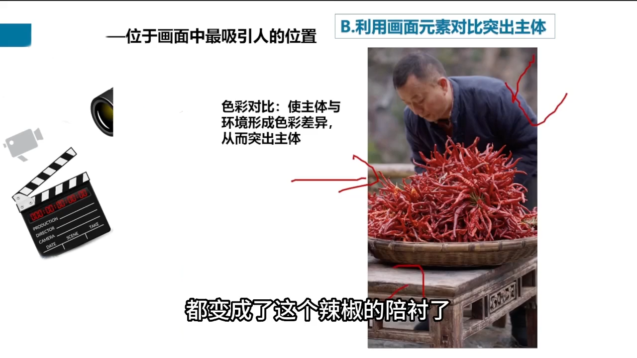 大光老师·三农短视频赋能商业模式视频课(更新)-好耶资源