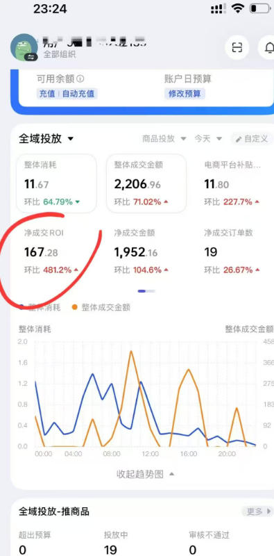 外面卖599的短视频带货投流课：从千川起号到爆款起量，全套好物投流打品实战玩法-好耶资源