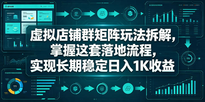 虚拟店铺群矩阵玩法拆解,掌握这套落地流程,实现长期稳定日入1K收益【揭秘】-好耶资源