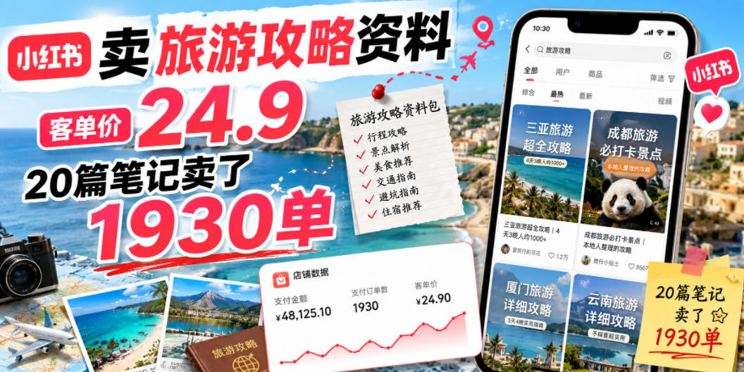 小红书卖旅游攻略资料,客单价24.9,20篇笔记卖了1930单!-好耶资源