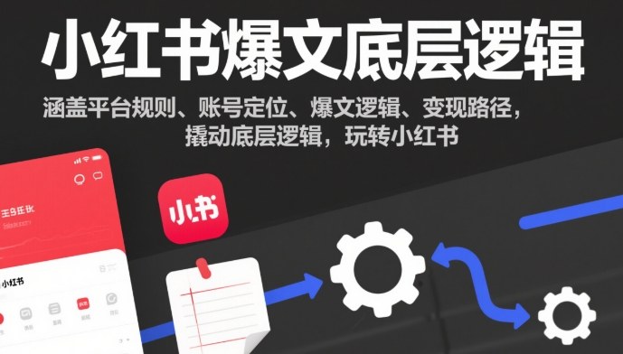 小红书爆文底层逻辑，涵盖平台规则、账号定位、爆文逻辑、变现路径，撬动底层逻辑，玩转小红书-好耶资源