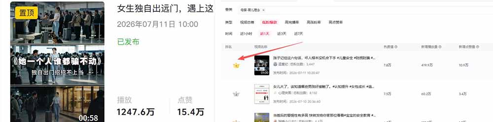AI育儿真人短剧变现课:AI写剧本×AI生成画面×零成本产出×伙伴计划×分成计划×光合计划×商单收徒-好耶资源