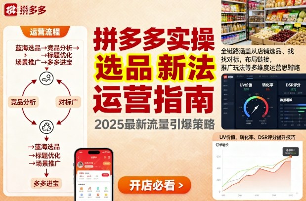 王校长9月12拼多多实操新玩法，全链路涵盖从店铺选品、找对标，布局链接，推广玩法等多维度运营思路(更新)-好耶资源