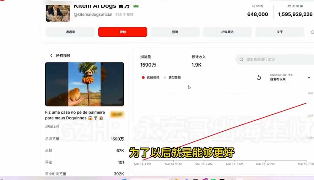 YouTube油管AI视频变现教程-更新:账号搭建×AI成片×去重限流解决方案×YPP变现×AI真人生成×人物一致性-好耶资源