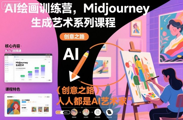 AI绘画训练营，Midjourney生成艺术系列课程，人人都是AI艺术家-好耶资源