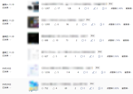 公众号流量主项目必入池,我的玩法分享-好耶资源