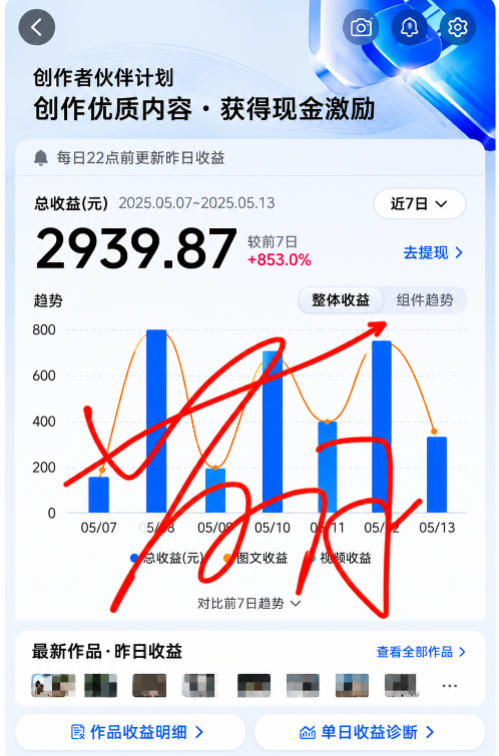 抖音24W粉丝博主的每日热点信息差教学，吃透创作者伙伴计划流量规则，抓时效热点放大账号播放、涨粉与变现收益-好耶资源