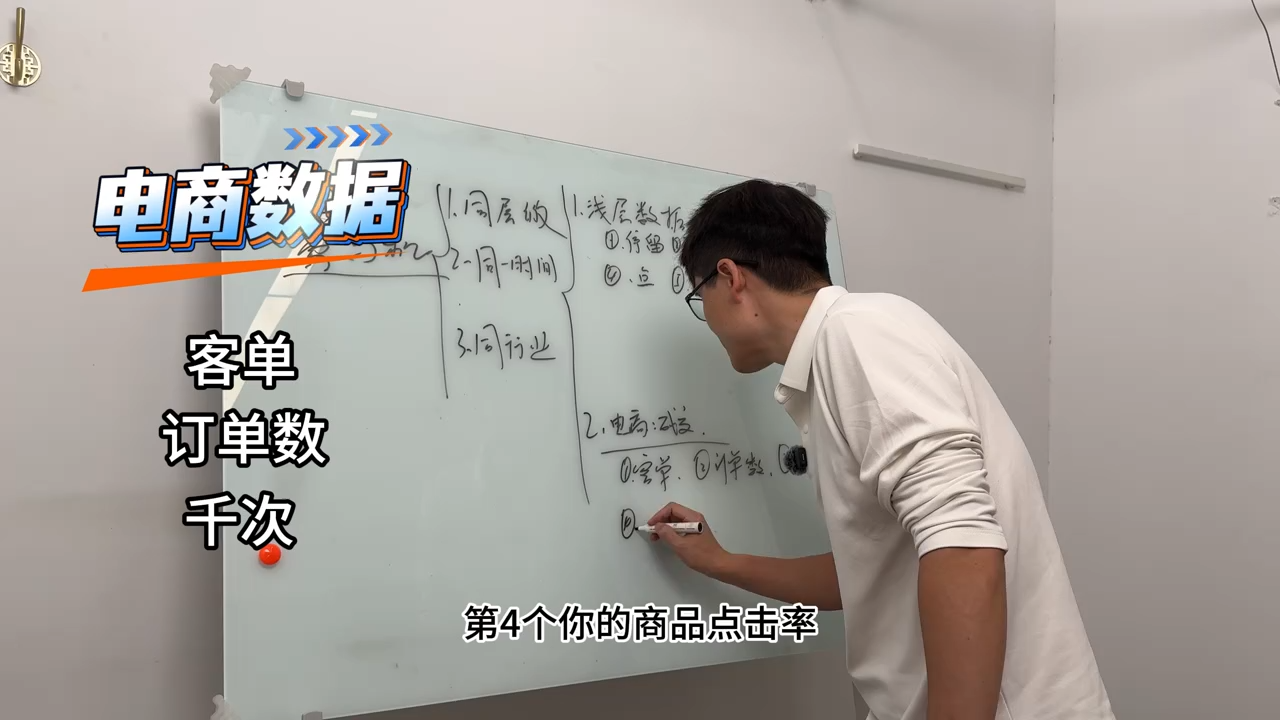 老姜·零基础知识变现实操课-好耶资源