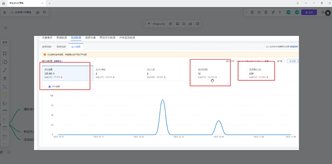 新手小白如何做拼多多-好耶资源