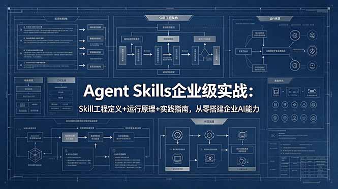 Agent Skills企业级实战：Skill工程定义+运行原理+实践指南，从零搭建企业AI能力-好耶资源