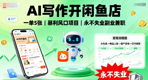 AI写作开闲鱼店，一单5张，暴利风口项目，永不失业副业兼职【全网首发】-好耶资源