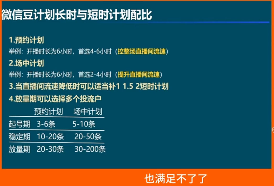 渔财老师·视频号付费投流实战课(更新5月)-好耶资源