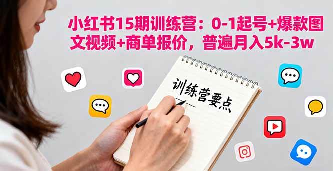（16144期）小红书15期训练营：0-1起号+爆款图文视频+商单报价，普遍月入5k-3w-好耶资源