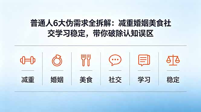 付费文章:普通人6大伪需求全拆解:减重婚姻美食社交学习稳定,带你破除认知误区-好耶资源