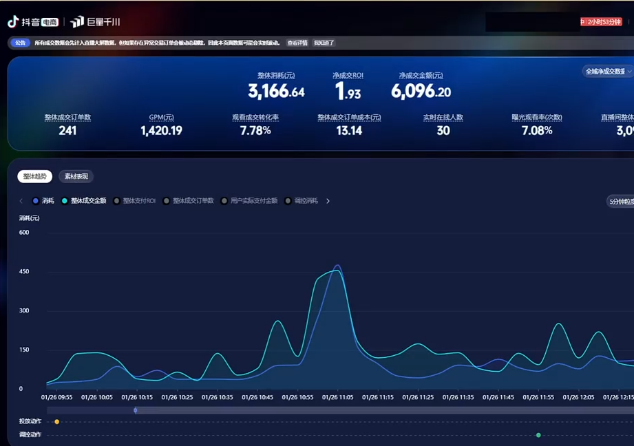 2026千川全域直播运营跟商品卡-好耶资源