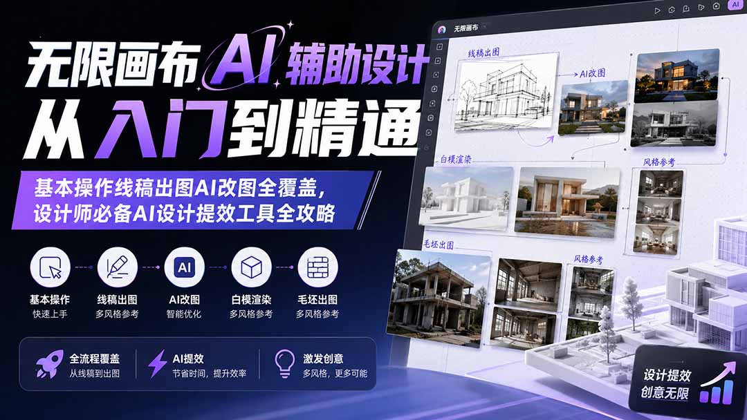 无限画布AI辅助设计从入门到精通；基本操作线稿出图AI改图全覆盖，设计师必备AI设计提效工具全攻略-好耶资源