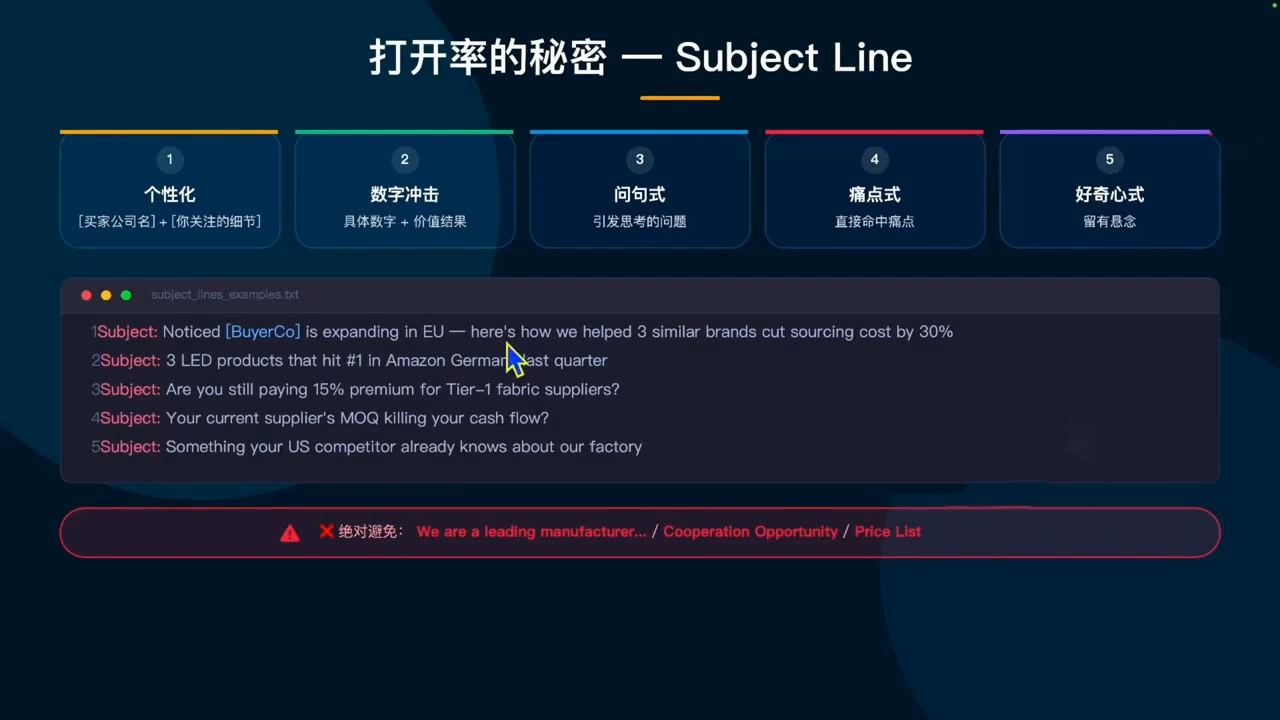 铭超老师·外贸AI应用实战课程-好耶资源