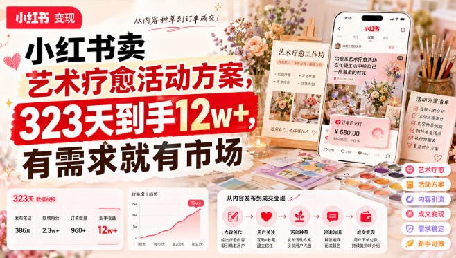 小红书卖艺术疗愈活动方案,323天到手12w+,有需求就有市场-好耶资源