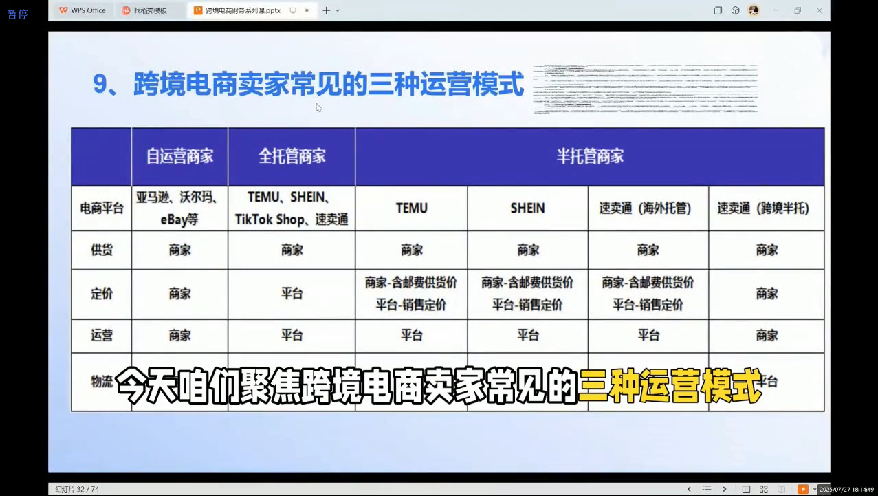 2025跨境电商财务实操指南-好耶资源