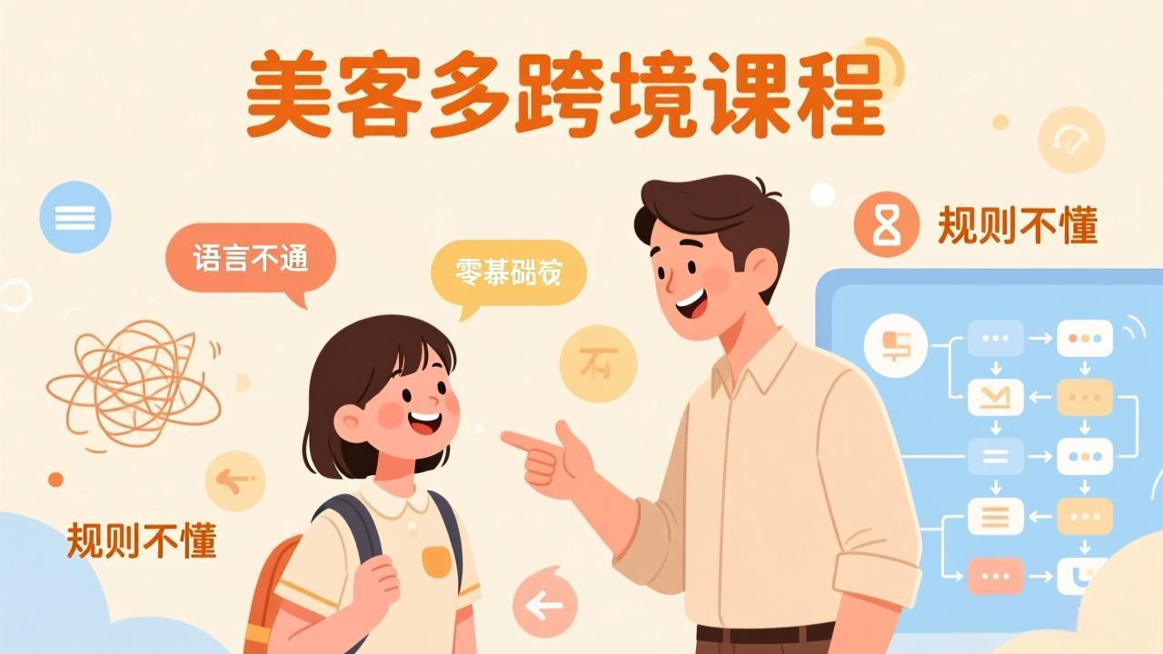 怕语言不通、怕不懂规则?零基础小白也能做的美客多跨境课,手把手带你美客多开店稳赚-好耶资源