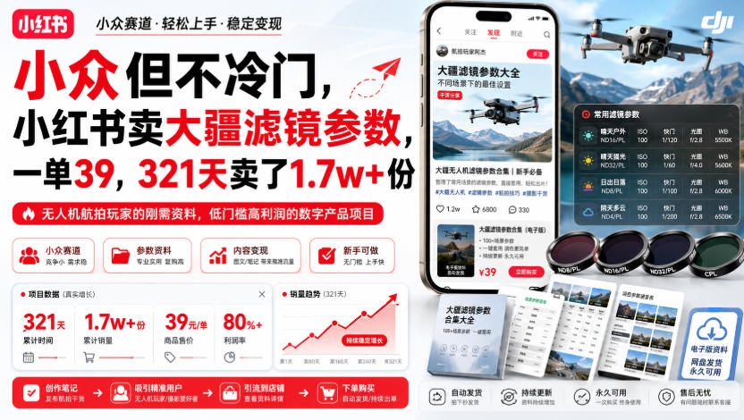 小众但不冷门，小红书卖大疆滤镜参数，一单39，321天卖了1.7w+份-好耶资源