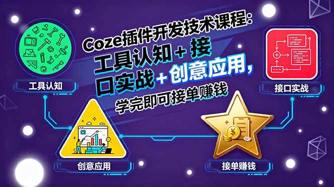 （15976期）Coze插件开发技术课程：工具认知+接口实战+创意应用，学完即可接单赚钱-好耶资源