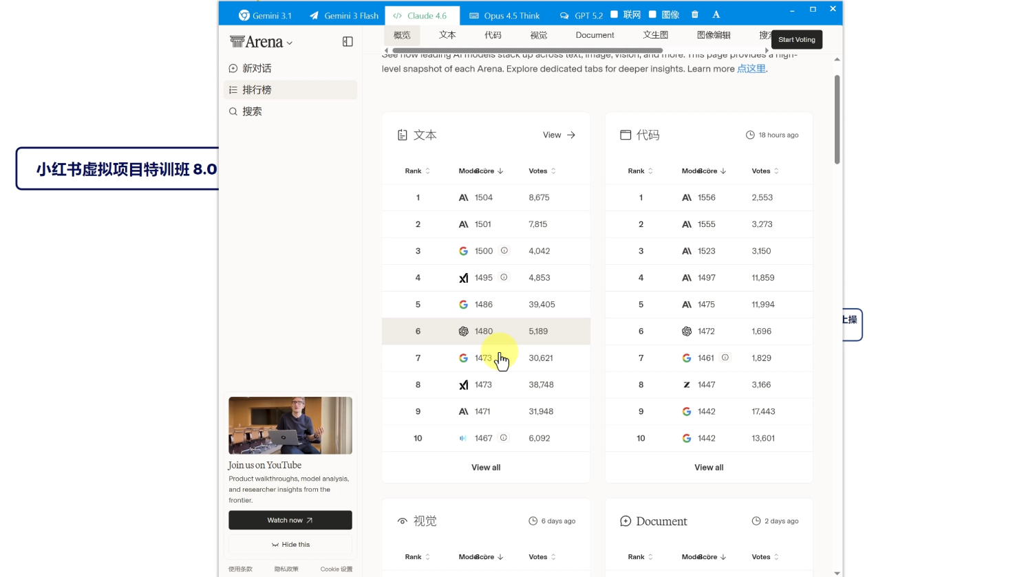 陆明明·小红书虚拟项目特训班8.0，跑通AI全流程(更新3月)-好耶资源