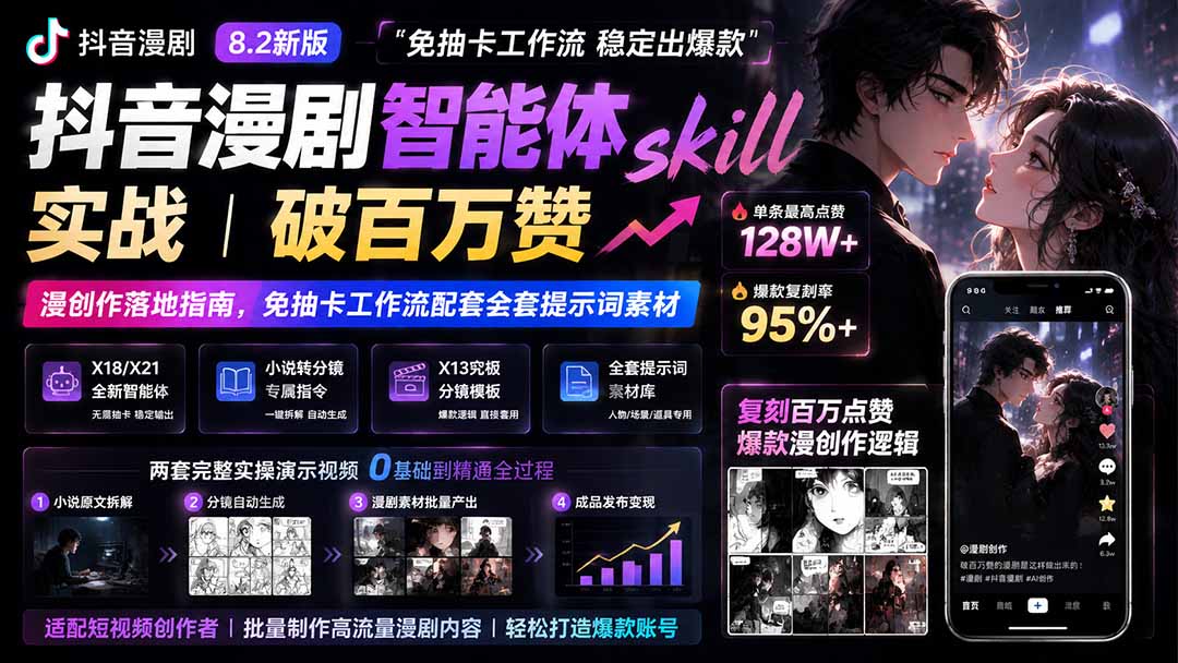 抖音漫剧智能体skill实战｜破百万赞漫创作落地指南，免抽卡工作流配套全套提示词素材-好耶资源