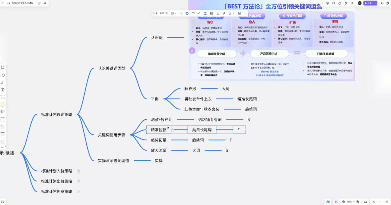 子鹏讲电商·淘宝私家班(更新)-好耶资源