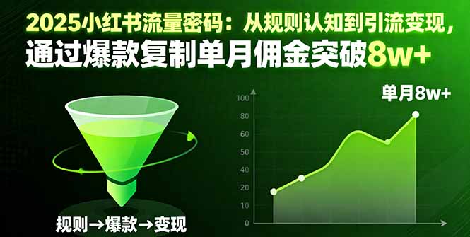 2025小红书流量密码：从规则认知到引流变现，通过爆款复制单月佣金突破8w+-好耶资源