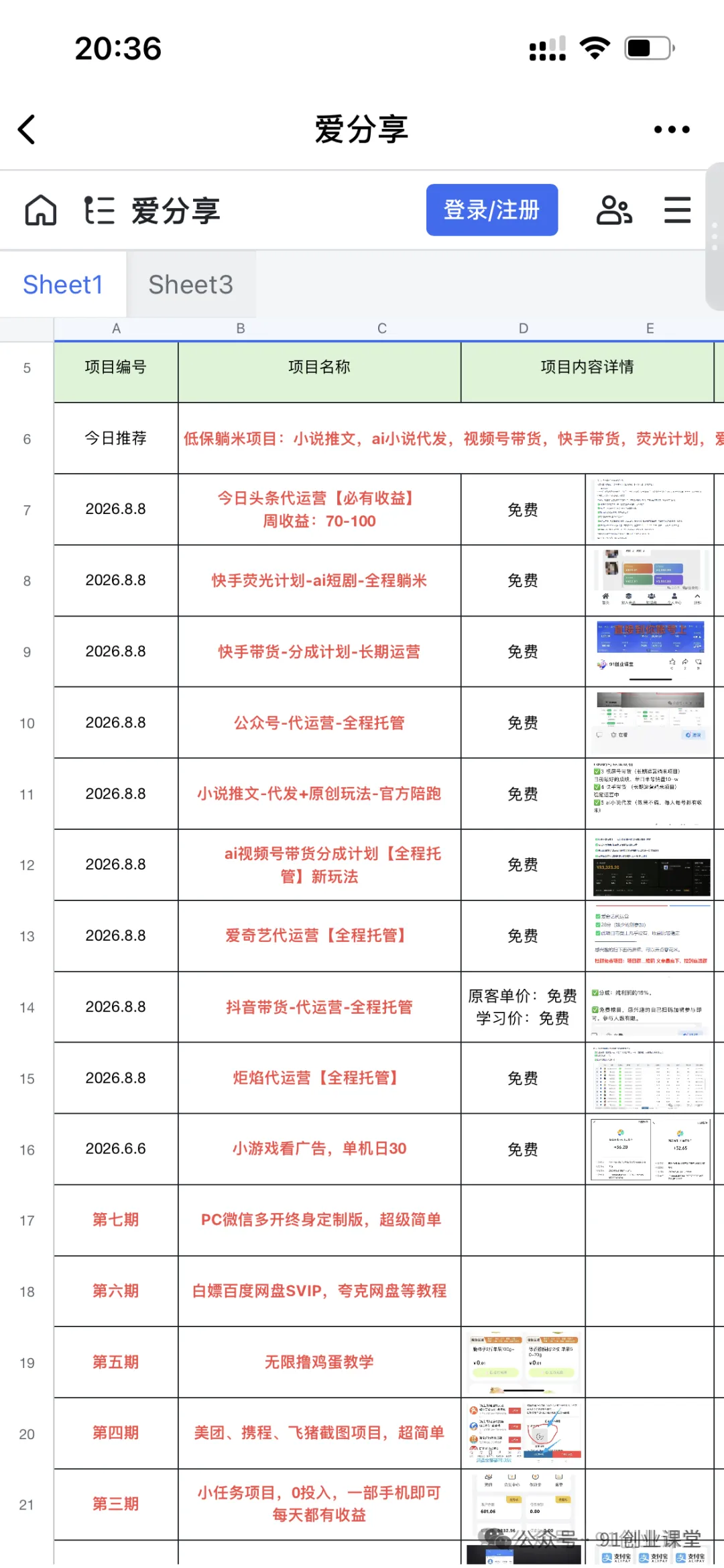 （21260期）10个必赚的米小项目，超级简单，百分百赚米，副业首选，日入500+