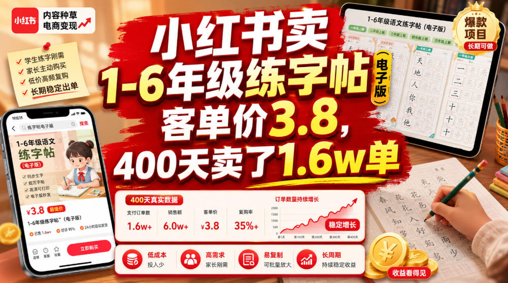 小红书卖1-6年级练字帖(电子版),客单价3.8,400天卖了1.6w单-好耶资源