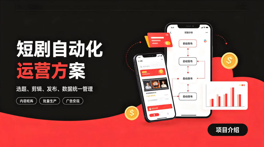 快手全自动短剧矩阵项目｜自动化分发，流量持续变现【揭秘】-好耶资源
