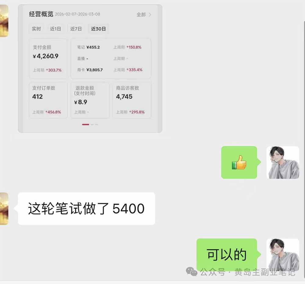 黄岛主小红书AI考题项目训练营1.0+2.0：从选品到店铺，一套方法通吃所有行业，单天变现500+-好耶资源