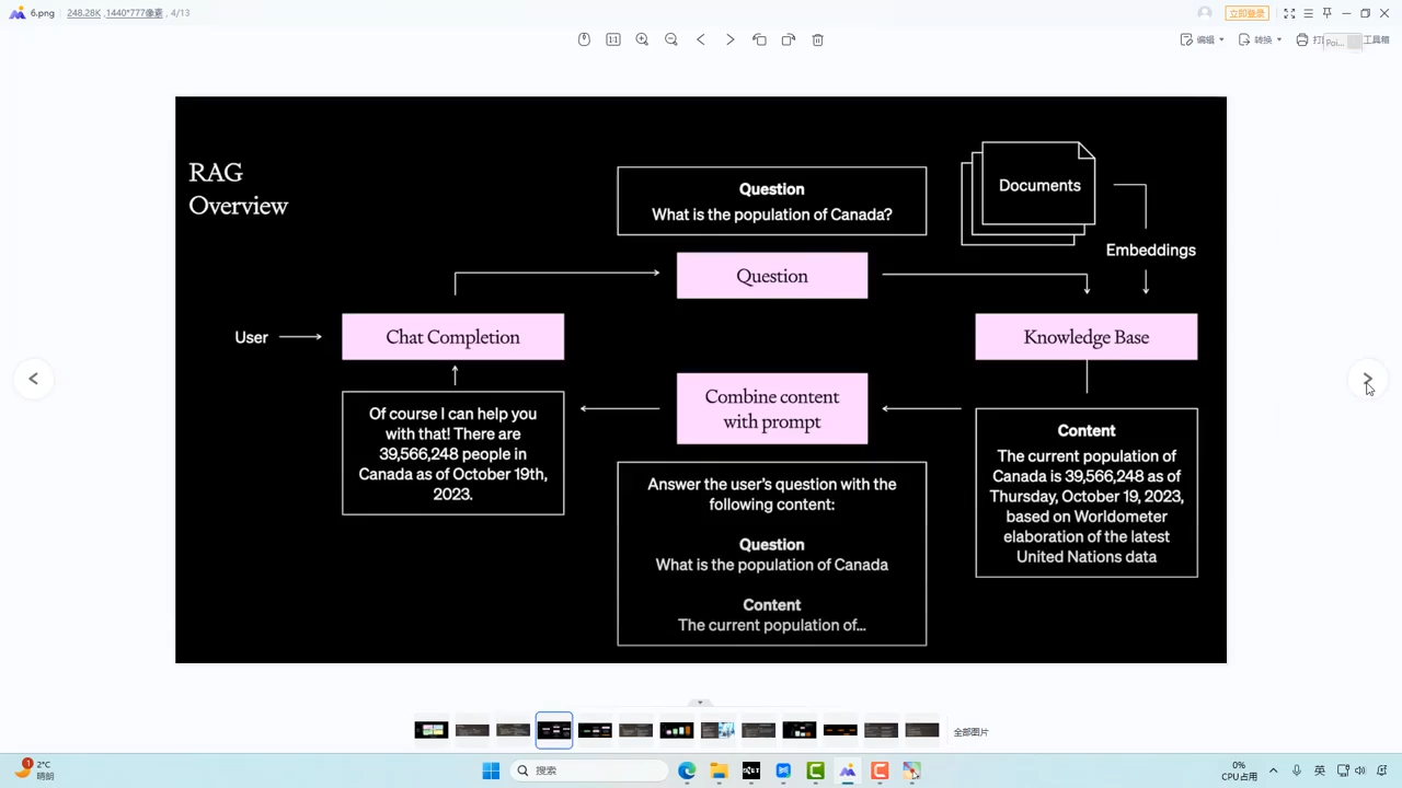 迪哥·2025AI智能体开发课程-好耶资源