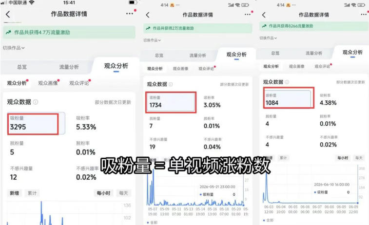 苗子起号涨粉实战变现训练营,多类目零基础爆款起号、精准起号节奏、新手稳涨粉可落地变现全课-好耶资源