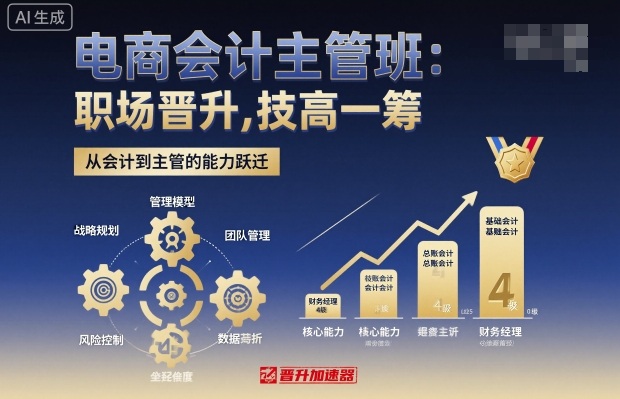 电商会计主管班，职场晋升，技高一筹-好耶资源